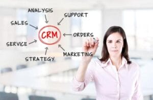 28 How CRM Drives Sales e1464609922251