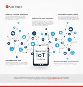 Infografic 5 benefits of IoT for retail