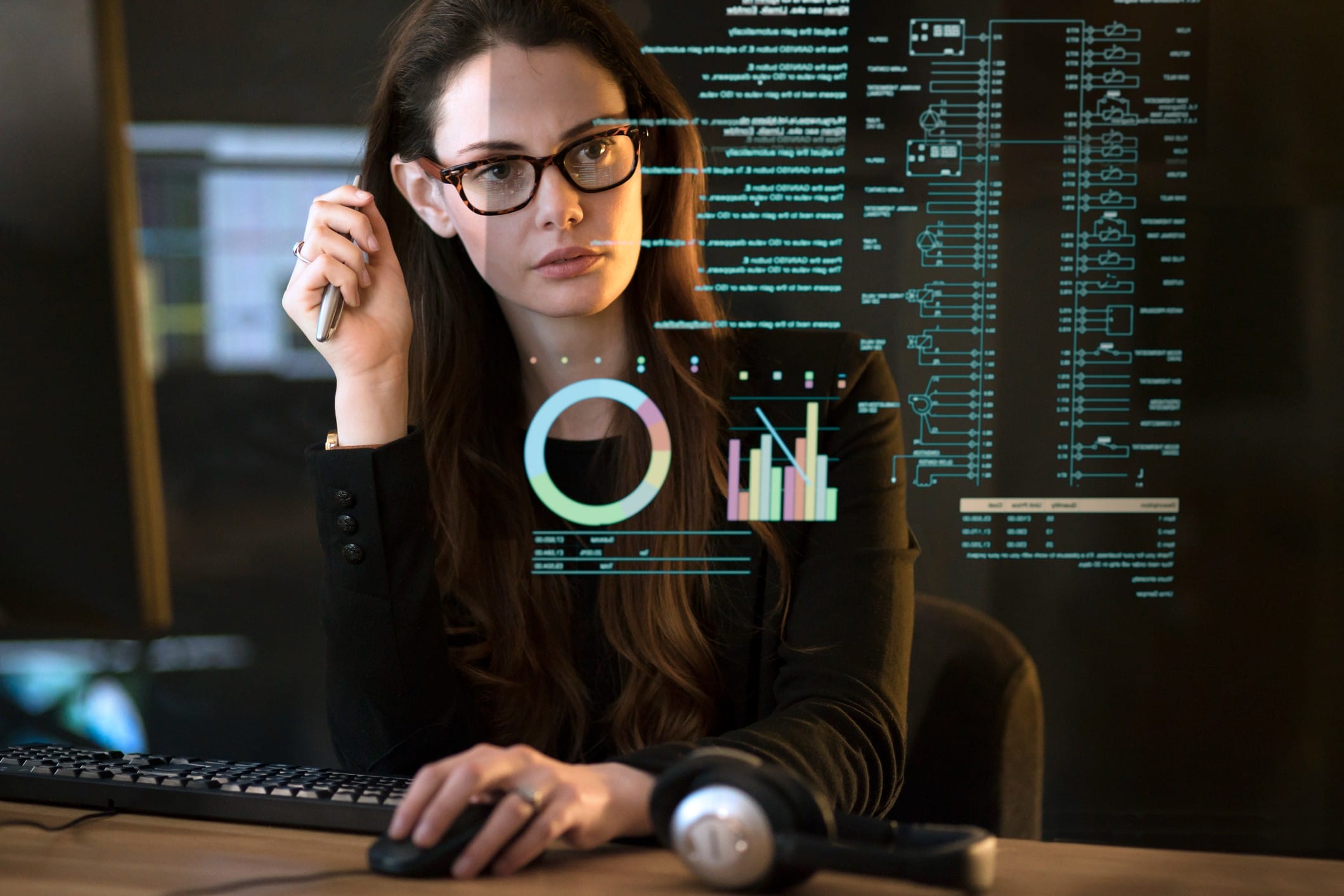 Quando usar o Synapse Analytics?