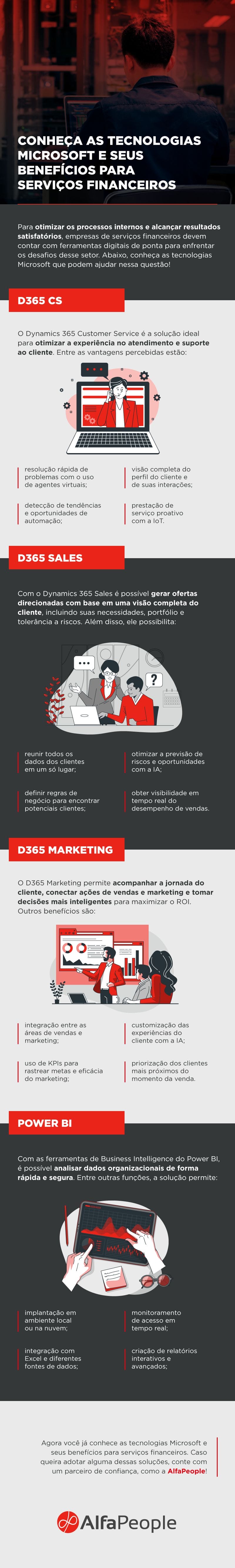 tecnologias microsoft e seus benefícios para serviços financeiros