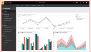 Alfapeople Manufacturing Power Bi
