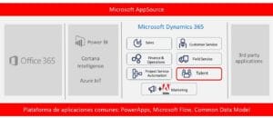 How To Attract The Best Talents For Your Company