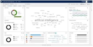 Received a Negative Comment? Use it for Your Customer Service Strategy