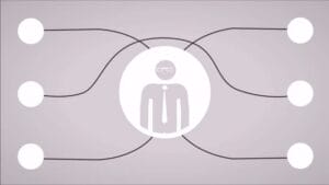 Video - Provance IT Service Management