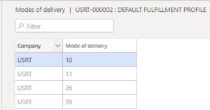 Distributed Order Management: Maximizing your DOM configuration with fulfillment plan profiles