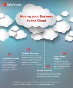 infographic-moving-your-business-to-the-cloud