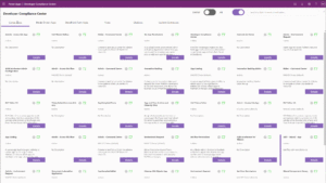 Figure 9 – Developer Compliance Center overview