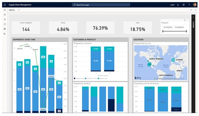 Supply chain management microsoft