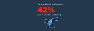 Innovation with AI