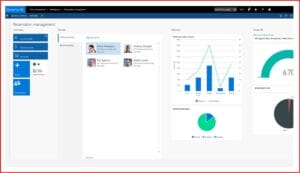 alfapeople dynamics ax reservation management