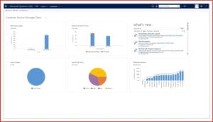 microsoft dynamics crm dashboard