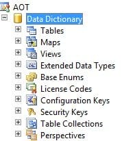 Ax 2012 Data Normalization Ax Chile Imagen1