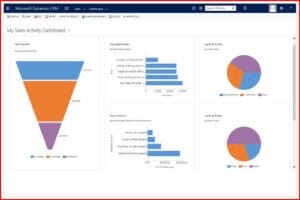 AlfaPeople CRM Solutions 500x333 1