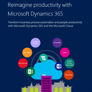 Reimegine productivity with Microsoft Dynamics 365