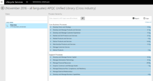 Standardize your processes with LCS and Dynamics 365 Image2