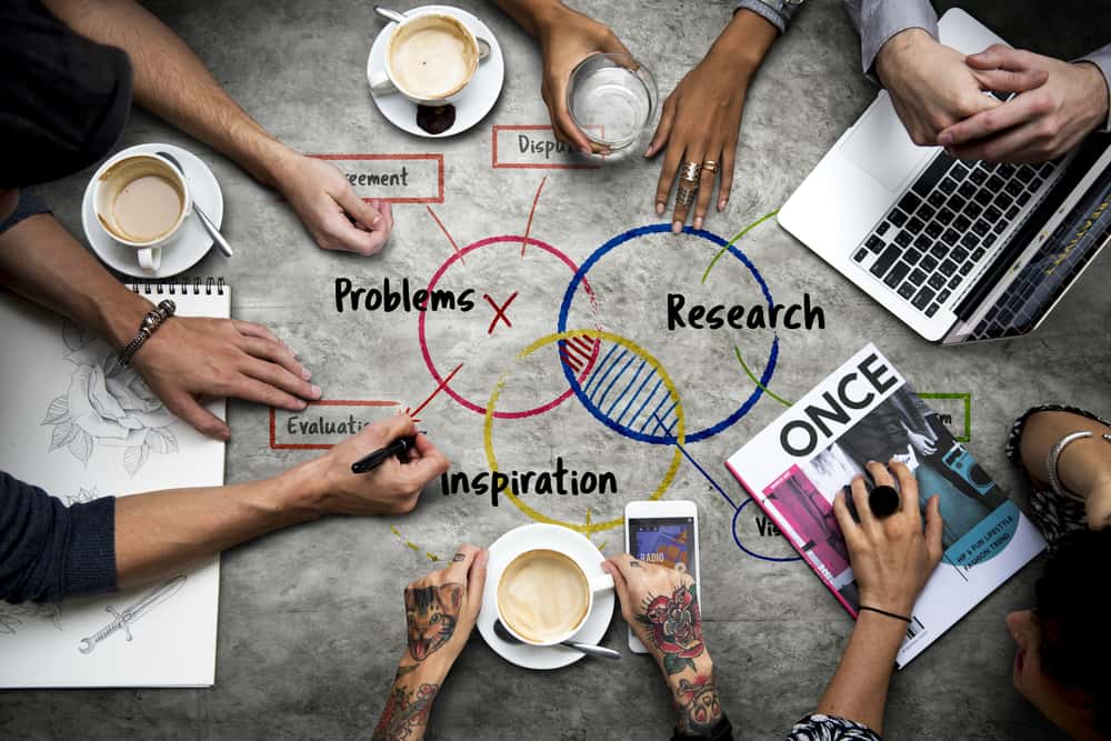 Strategische Herausforderungen in Unternehmen