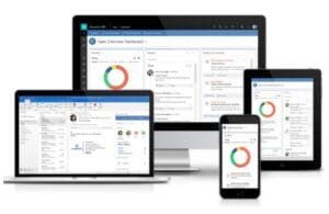 why the future of your business depends on full alignment with customers using crm 2