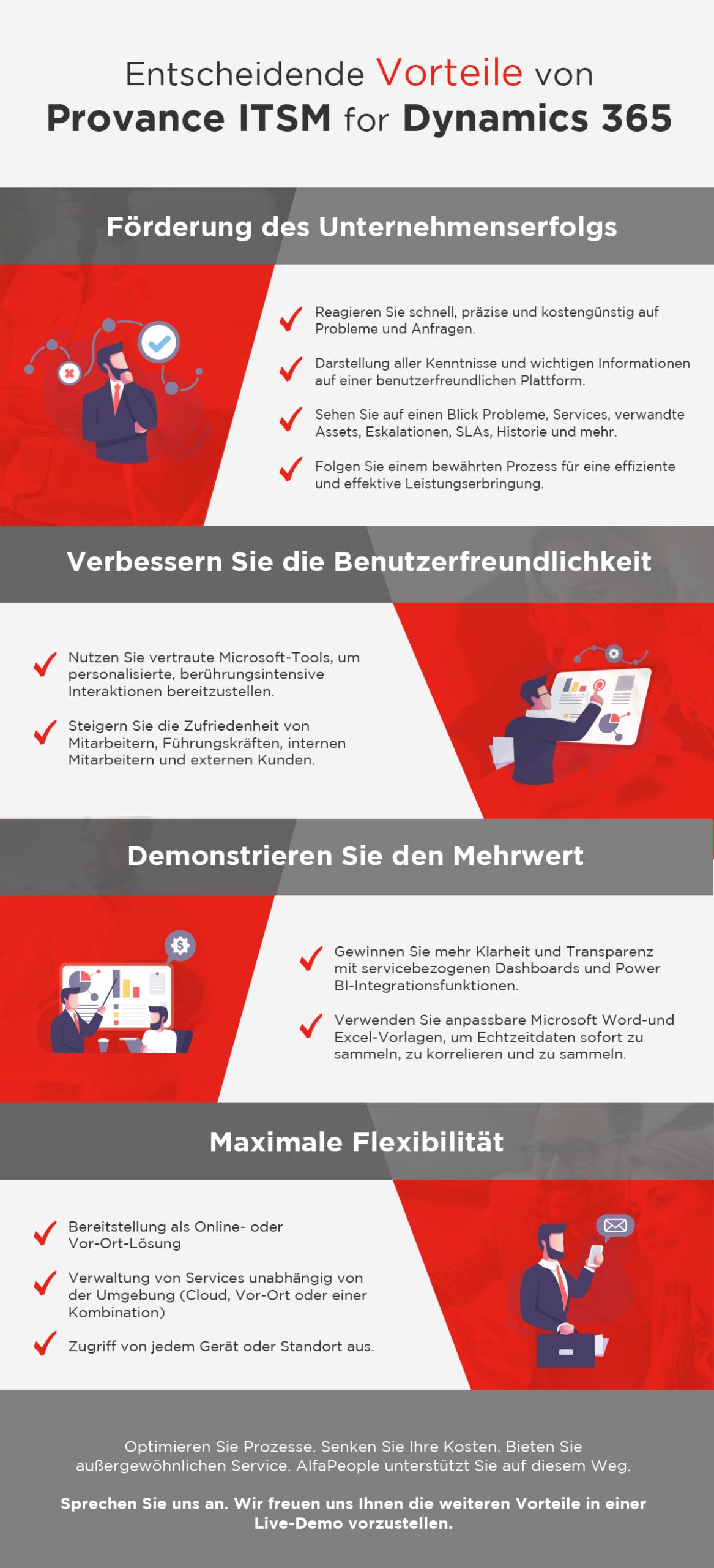 Infographic: Entscheidende Vorteile von Provance ITSM for Dynamics 365