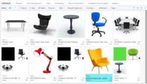3 reasons why dynamics 365 business central revolutionizes transforms and digitizes smes 3