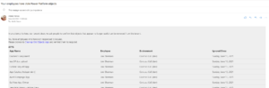 Figure 5 – Power Platform objects stale – Email message