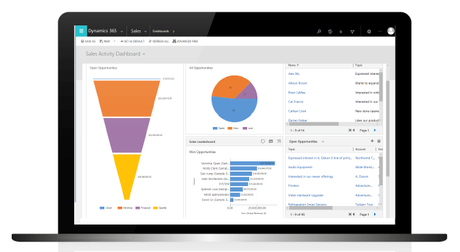 Dynamics 365 Sales