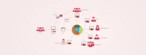 AlfaPeople CRM Portal 1980x748 1