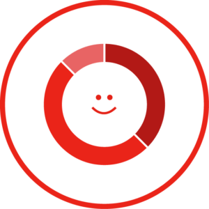 AlfaPeople SE Sentiment 560x560 ea2419