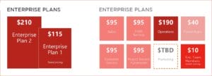 graphic02 licensing dynamics 365