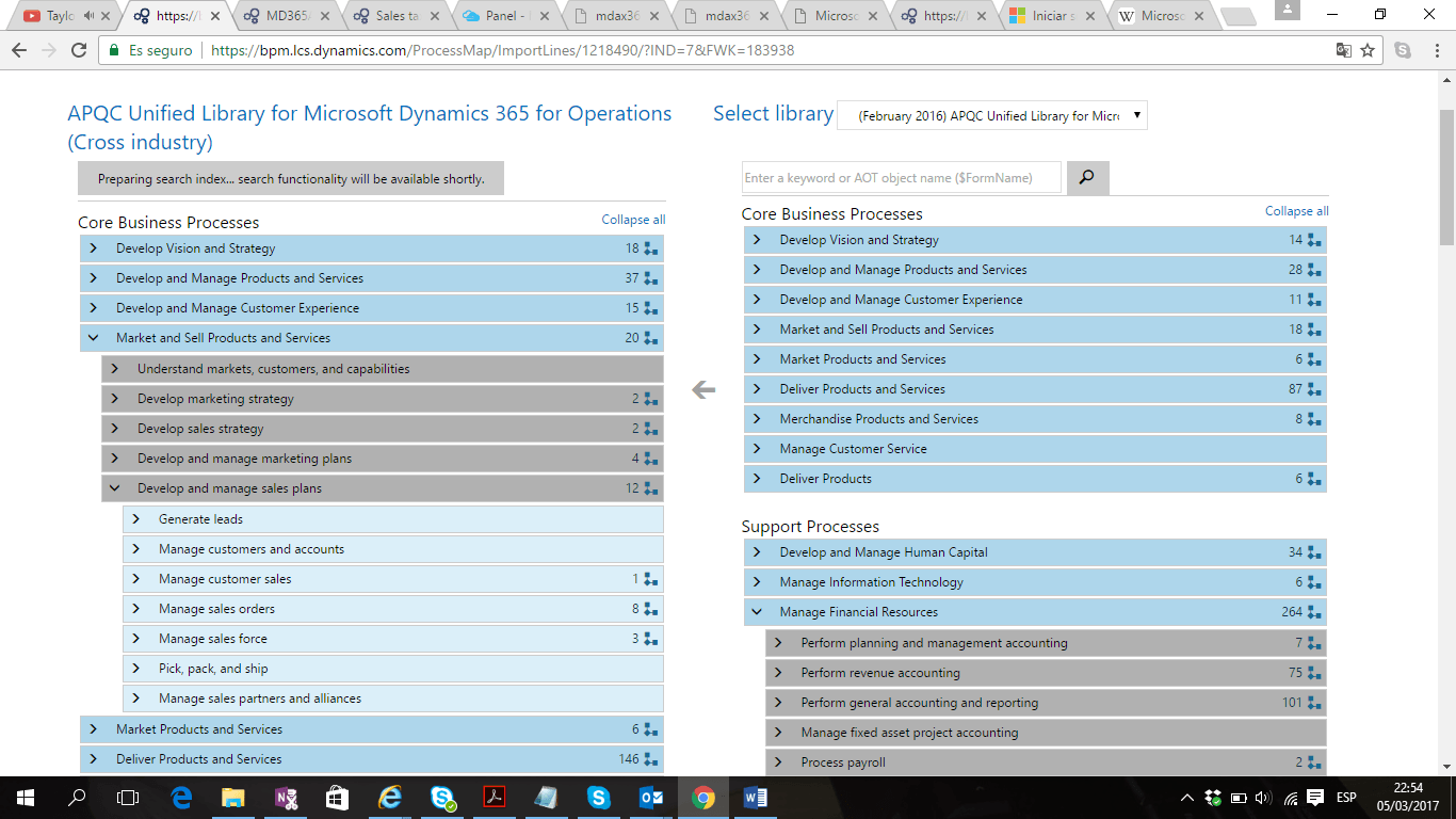 5 vigtige trin, hvis du skal lykkes med Modern Service Management