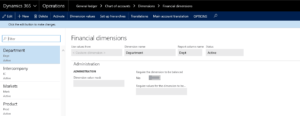 Management Reporter Financial reports from Microsoft Dynamics AX made easy Image 1