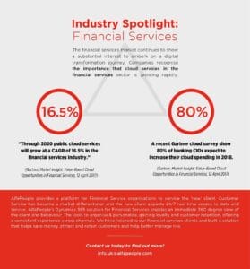 infographic industry spotlight financial services