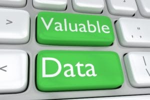modern service management har i en politik for registrering af sager