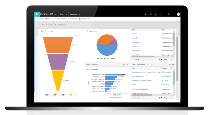 Dynamics 365 Sales
