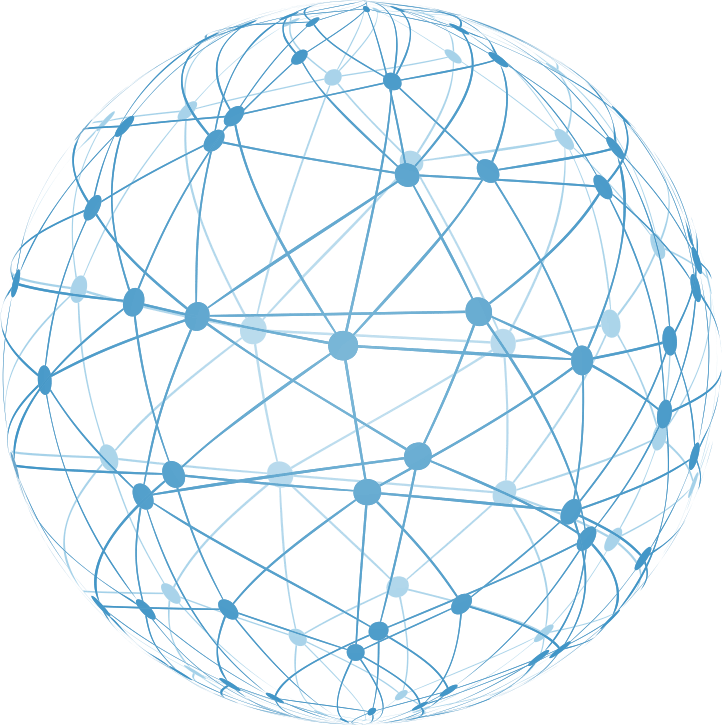 globe
