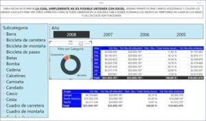 The Microsoft tool for business intelligence_Graphic 1