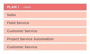 Whitepaper Setting The Course For The Growth Of Your Company Image 2