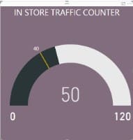 Real-time analytics with Power BI-Image 1