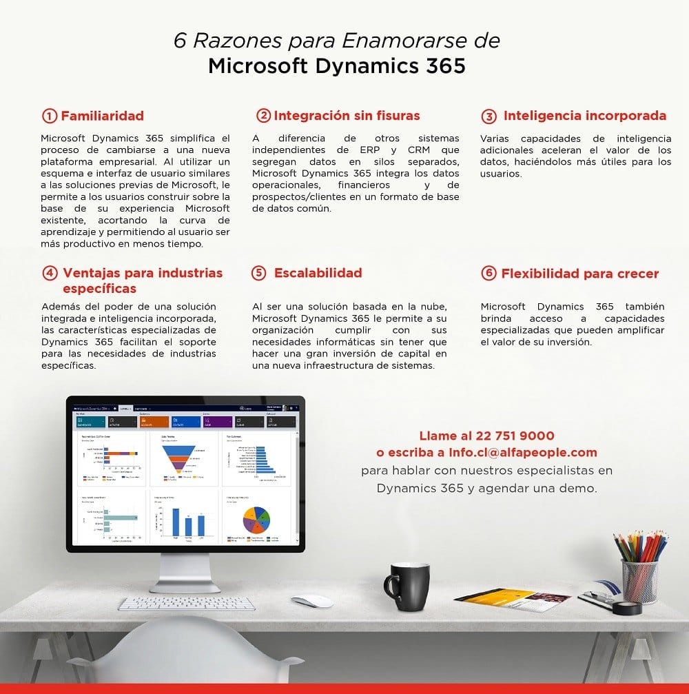 Infográfico: 6 Razones para Enamorarse de Microsoft Dynamics 365