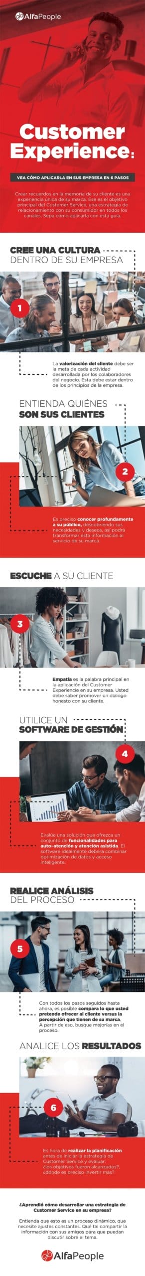 Infográfico: Customer Experience – Vea Cómo Aplicarla en su Empresa en 6 Pasos