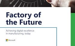 The Factory of the Future