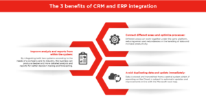 The 3 benefits of CRM and ERP integration