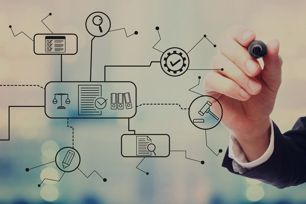 Conectividad sin límites: así es Power Automate, la nueva herramienta de Microsoft para automatizar procesos