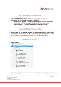 Libros 3410.1.0.0