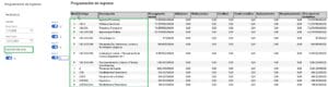 Public Budget Module, planning instrument expressed in financial terms