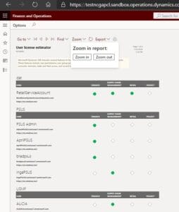 Licensing changes in Dynamics 365 Finance and Supply Chain Management