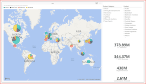 Alfapeople Power Bi Finance