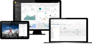 Adobe Experience Cloud Microsoft Dynamics 365 Devices