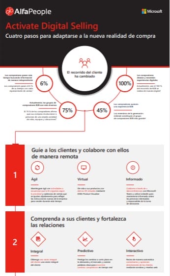 ¡Activa tus ventas digitales!