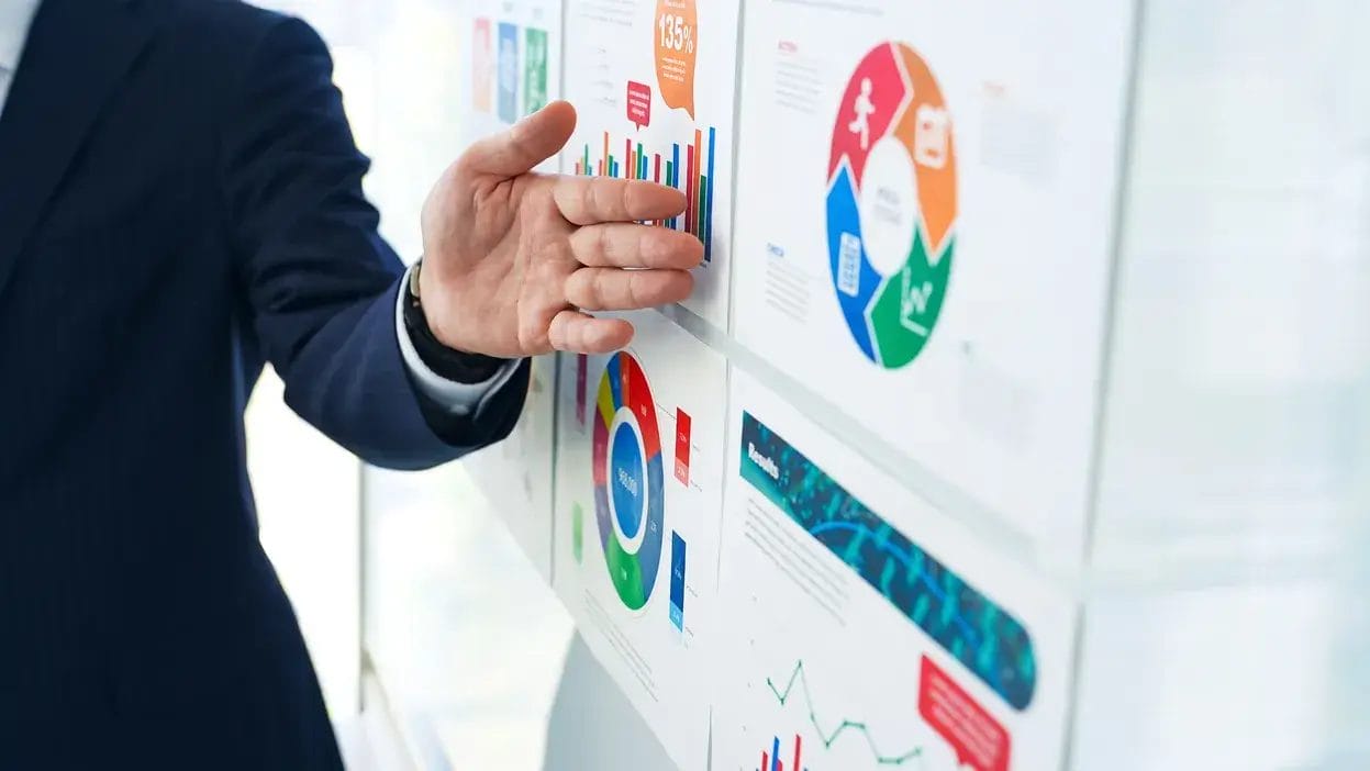 Demo Gerencial de Microsoft Dynamics 365 Business Central