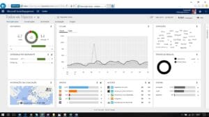 5 Ways To Empower CRM For Financial Services
